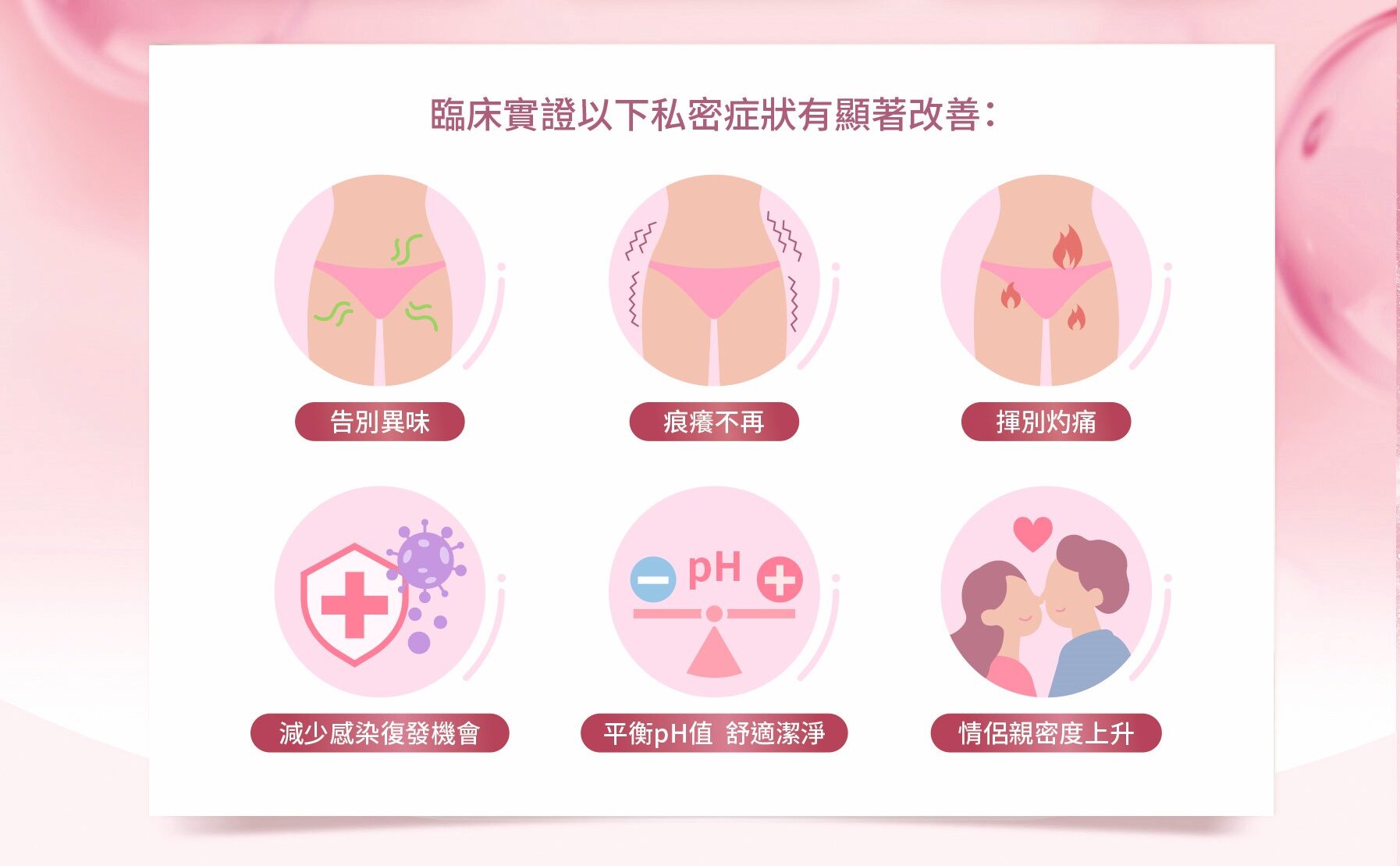 VSLwomanplus,女性念珠菌